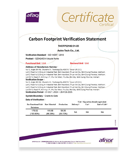 ISO 14067
Product Carbon Footprint